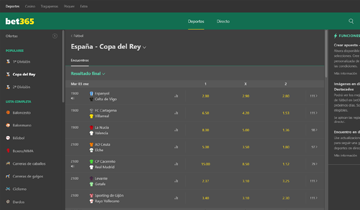 bet365 Apuestas España